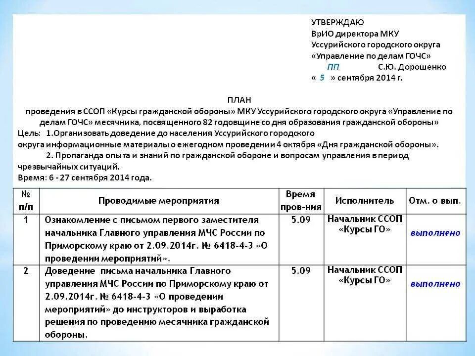 Исполняющий обязанности ответственность. Как сократить временно исполняющий обязанности. Как правильно написать временно исполняющий обязанности. Временно исполняющий обязанности руководителя как пишется. Временно исполняющий обязанности как писать.