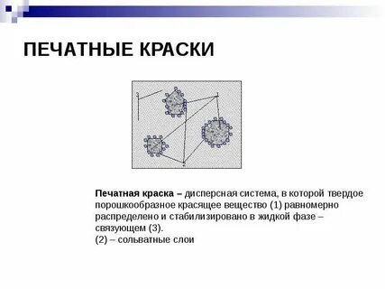 Печатные краски это