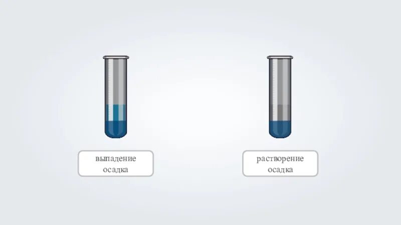 Растворение осадка. Выпадение осадка. Растворение осадка в химии. Реакции с растворением осадка.