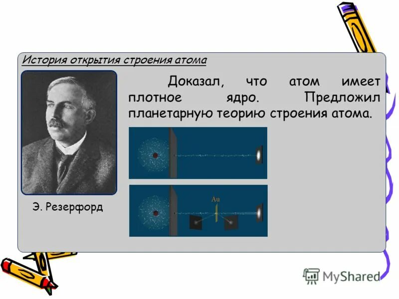 Кто открыл атом в физике. История открытия атома. история открытия строения атома. ученые открывают атом. строение атома открыл.