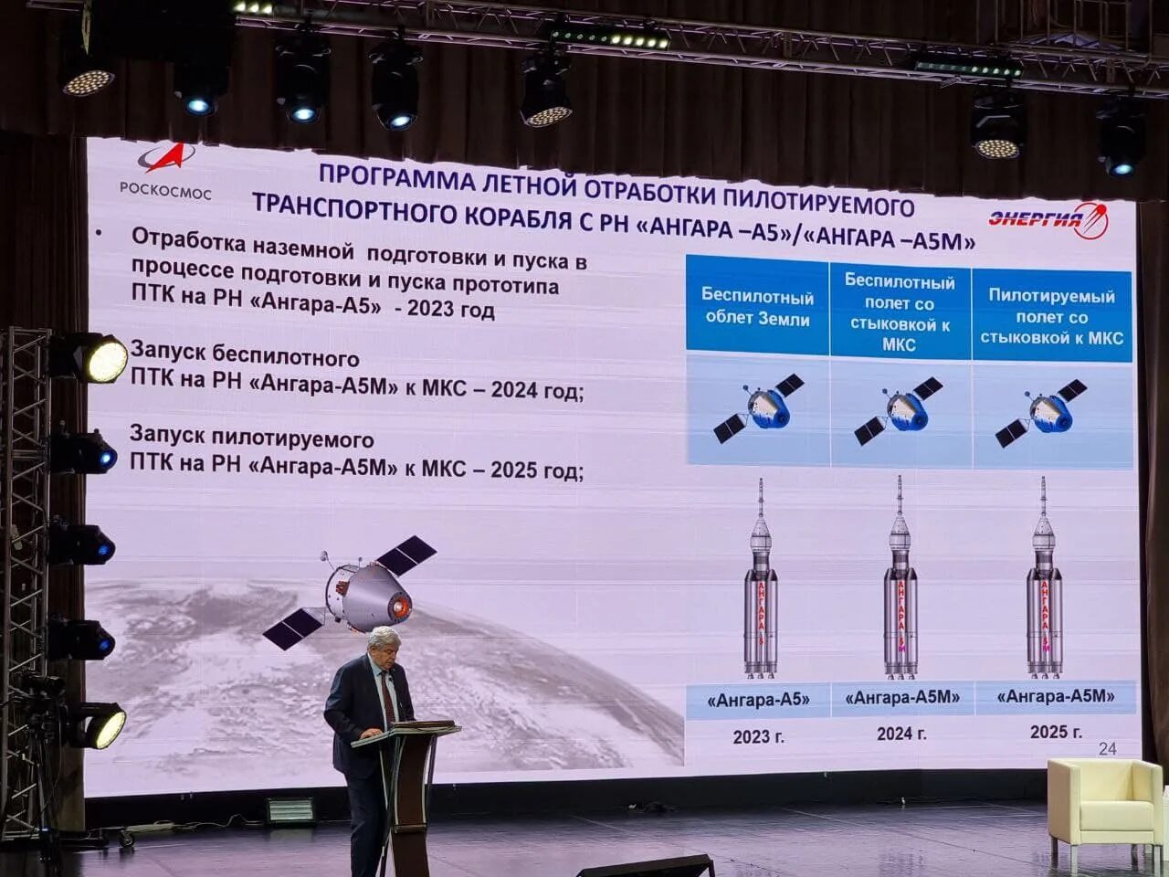 Королевские чтения 2023. Королевские чтения 2024. Старт 2023 год. XLVIII академических чтениях по космонавтике. Халиковские чтения 2024 итоги