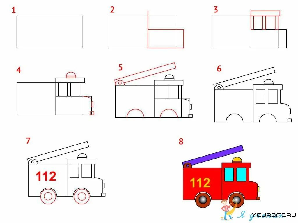 Пожарная машина подготовительная группа. Поэтапное рисование пожарной машины. Аппликация пожарная машина в старшей группе. Нарисовать пожарную машину. Пожарная машина рисунок.