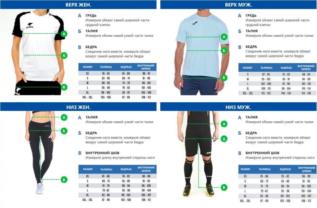джинсы женские размерная сетка 40 размер. таблица размеров брюк по росту. длина 102. ширина плеч 50 размер женский. параметры человека размер фигуры.