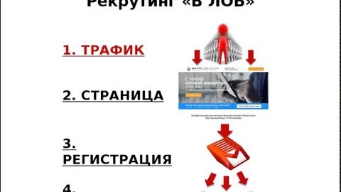 Сетевики ищут аренды