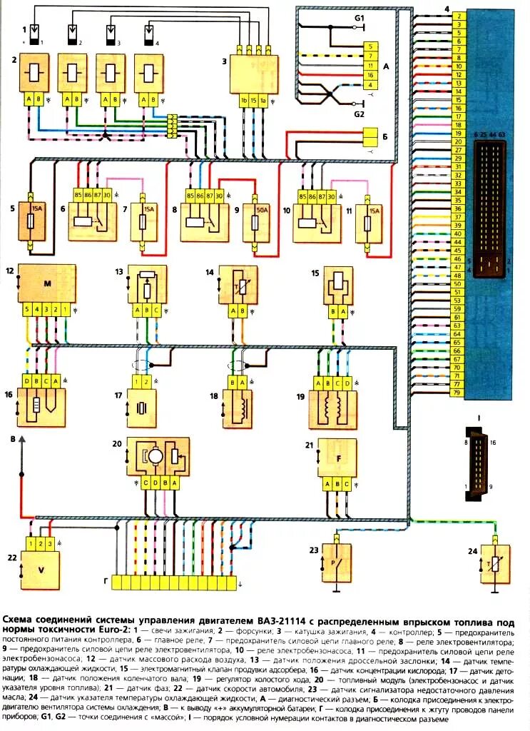 21114 распиновка. Схема электрооборудования ВАЗ 21114. Схема электрооборудования ВАЗ 21114 инжектор. Схема системы управления двигателем ВАЗ 2112.