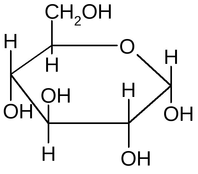 Циклическая молекула глюкозы. Циклическая формула Альфа Глюкозы. Глюкоза структурная формула. Структурное строение Глюкозы. Циклическая форма Альфа Глюкозы.