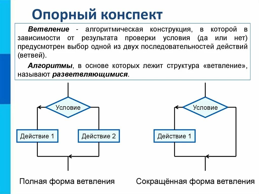 Базовые понятия алгоритмизации вариант 2. Блок схема алгоритмической конструкции ветвление. Структура алгоритмов полное ветвление это. Основные алгоритмические конструкции разветвляющиеся алгоритмы. Основные алгоритмические структуры следование блок схема.