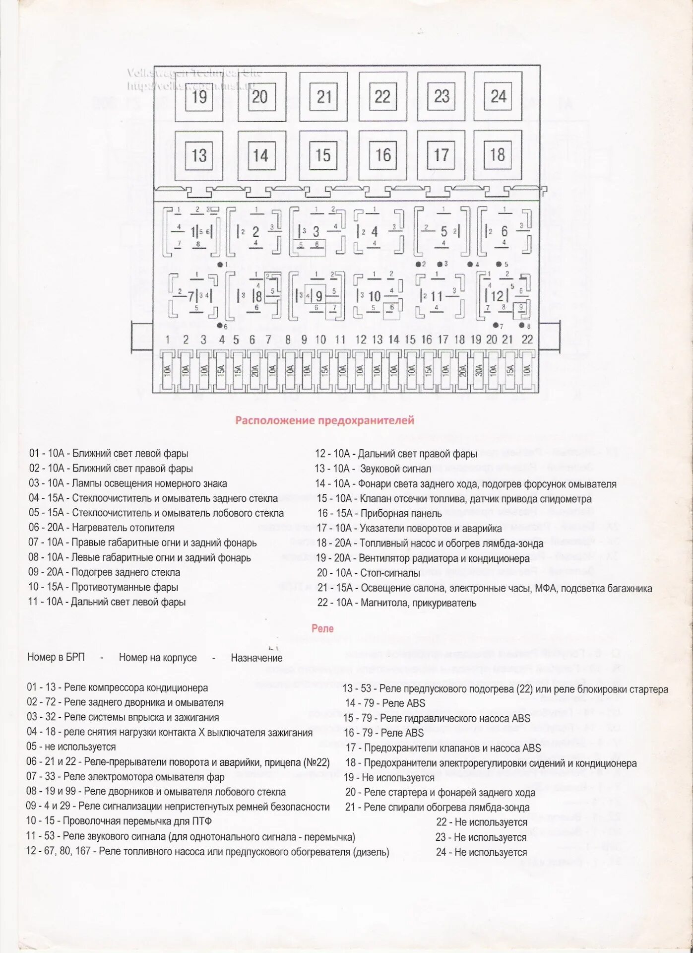 Стеклоподъёмники заработали как положено - SEAT Toledo (1G), 1,9 л, 1998 года эл