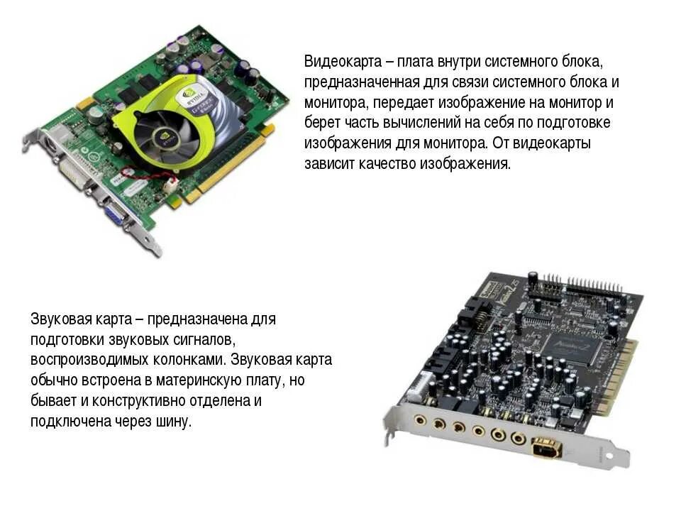 Видеокарта как использовать. Видеокарта дискретная в системнике. видеокарта как выглядит в компе. где находится встроенная видеокарта в компьютере в системном блоке. как выглядит материнская плата и видеокарта.