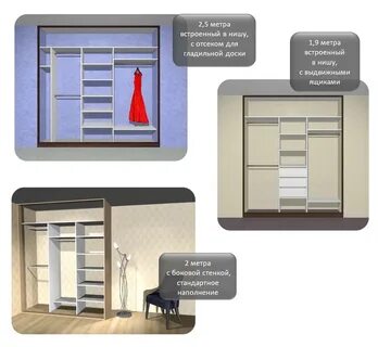 Как организовать наполнение шкафа в прихожую в 2 метра.