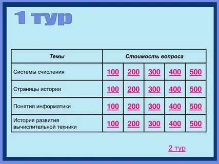 100 режим