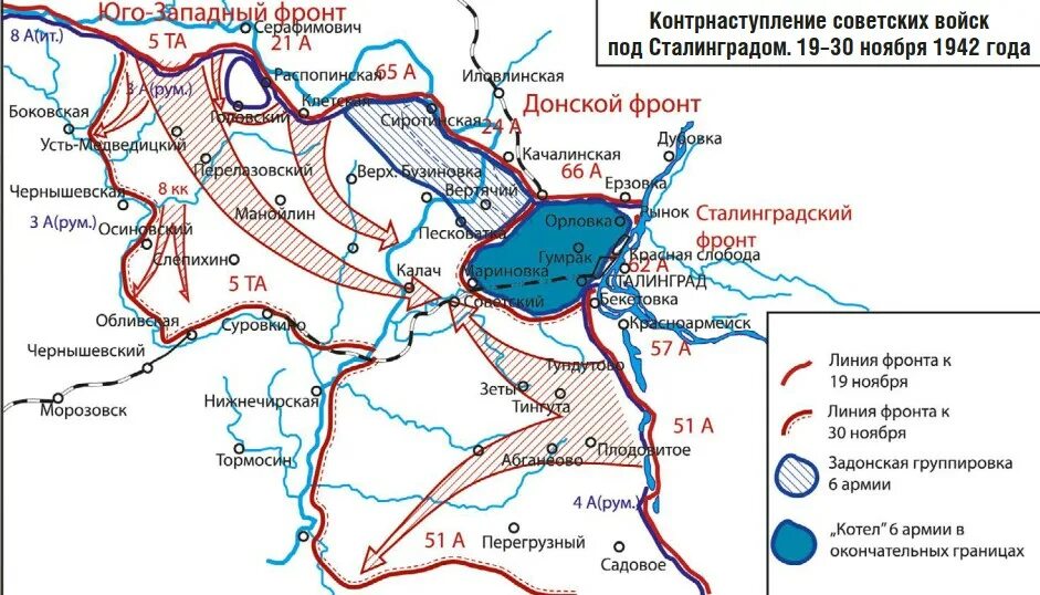 Военная операция под сталинградом. Карта боев под Сталинградом в 1942. Сталинградская битва схема битвы. Схема битвы за Сталинград. Схема битаы под сталинингопдлм.