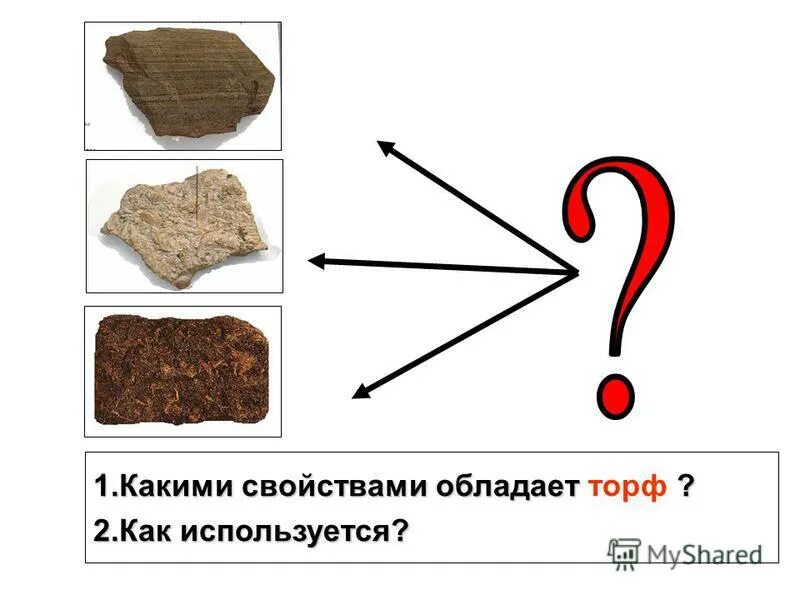 Какими свойствами обладает катушка