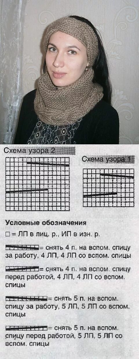 Вязаная повязка спицами схема. Схема вязания повязки на голову спицами. Вязаная повязка спицами схема. Вязаная повязка на голову для девочки спицами с описанием и схемами. Повязка на голову спицами для женщин схема.