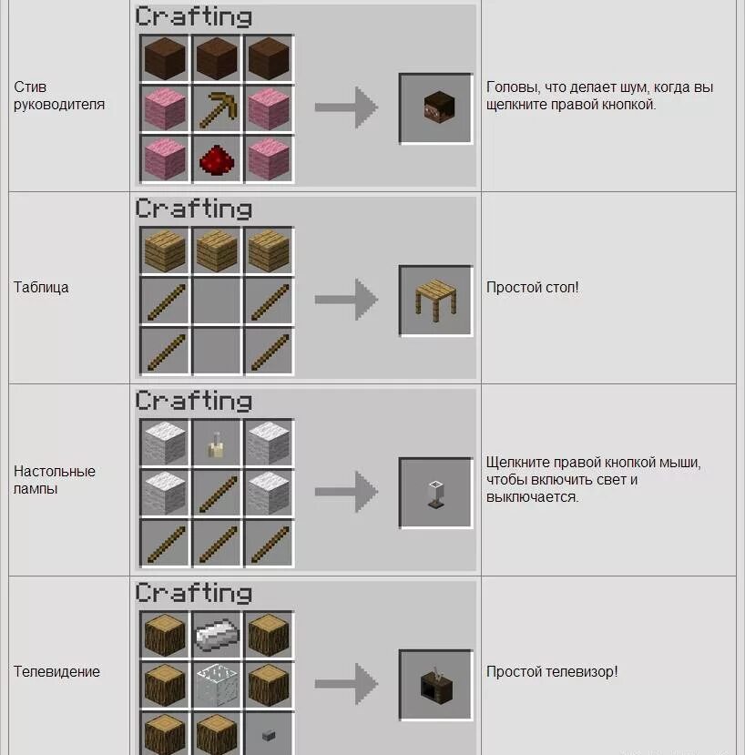 1. крафты майнкрафта 1. какие майнкрафте можно сделать версии. крафты майнкрафта 1. 16.