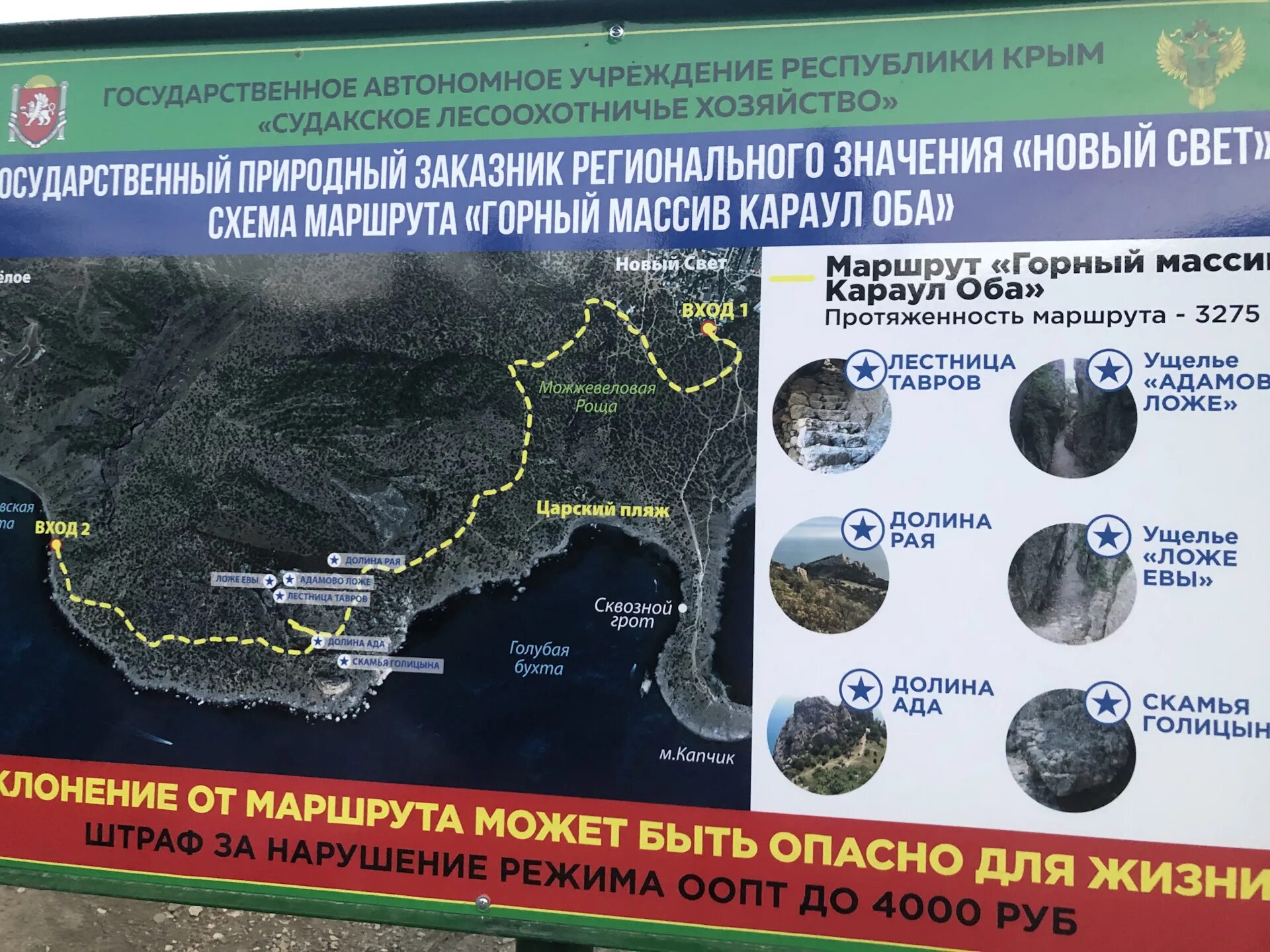 Полностью маршрут. Тропа голицына маршрут. тропа голицына новый свет протяженность маршрута. тропа голицына в крыму протяженность маршрута. тропа голицына крым протяженность.
