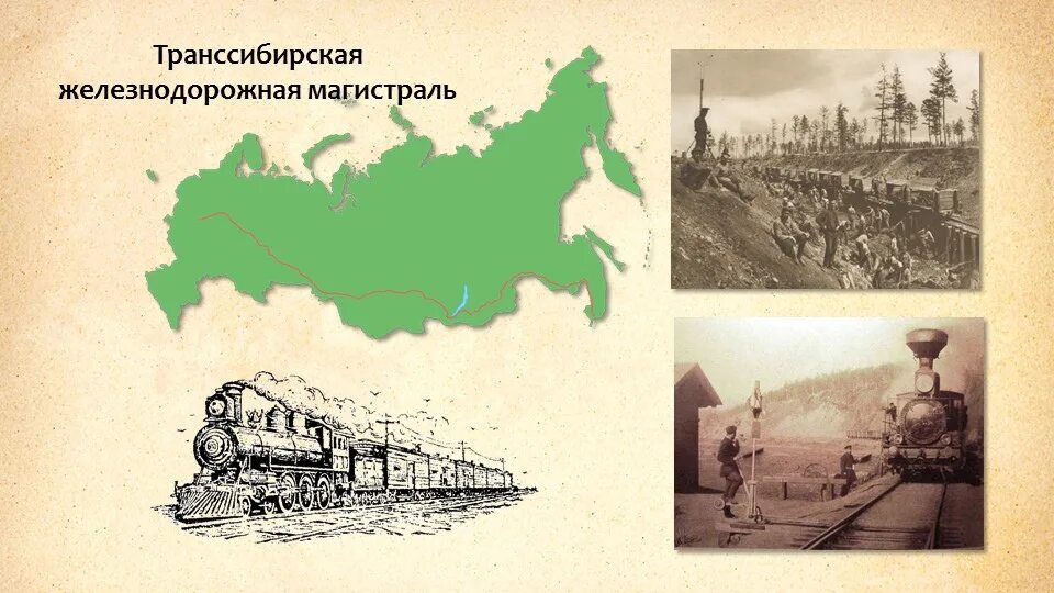 Транссибирская магистраль 1891. Великого Сибирского пути (Транссибирской магистрали). Транссибирская Железнодорожная магистраль (1891–1916). Транссибирская магистраль 1891 год карта. Цель создания транссибирской магистрали