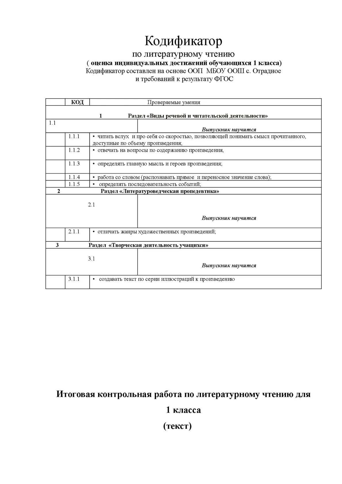 Кодификатор 3 класс. Кодификатор 3 класс