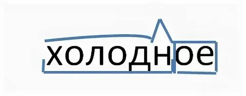 Холодная по составу 4 класс