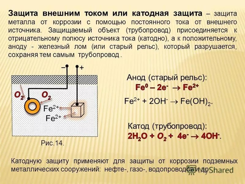 Анодная коррозия. Катодная защита металлов от коррозии. Схема электрической установки катодной защиты. Анодная электрохимическая защита от коррозии. Катодная анодная протекторная защита от коррозии.