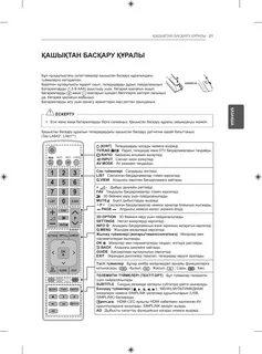 Пульт lg инструкция кнопок