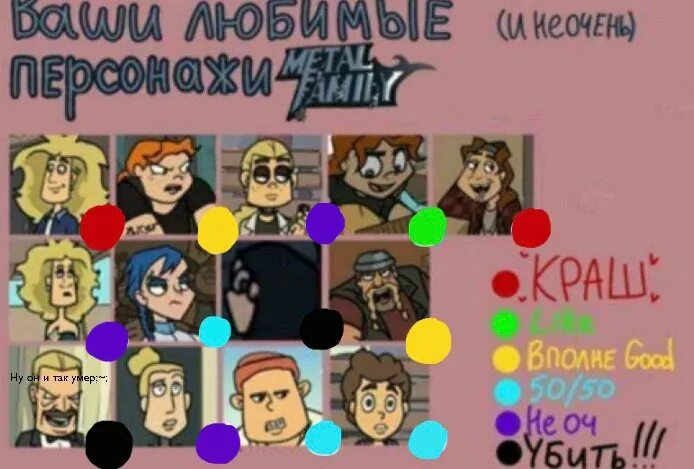 Metal Family персонажи. Metal Family имена персонажей. Метал ФЕМЕРИ все персон. Метал Фэмили все персы. Кто озвучивал метал фэмили