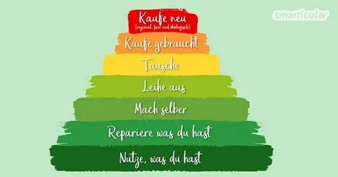 Kaufen dies