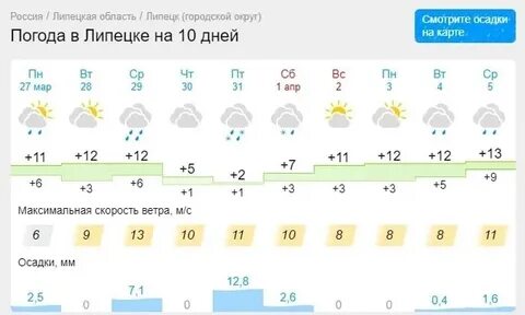 Липецк сколько будет времени