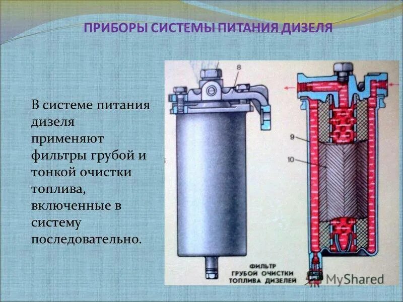 Элементы фильтра тонкой очистки. Фильтры грубой очистки топлива система питания дизельного ДВС. Топливная система КАМАЗ 4308 фильтр тонкой очистки. Фильтр тонкой очистки топлива КАМАЗ 4310 В разрезе. Устройство фильтра тонкой очистки топлива 5490.