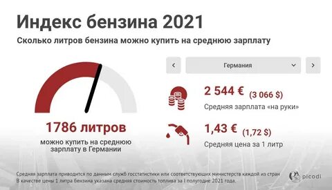 1 литр бензина это сколько км