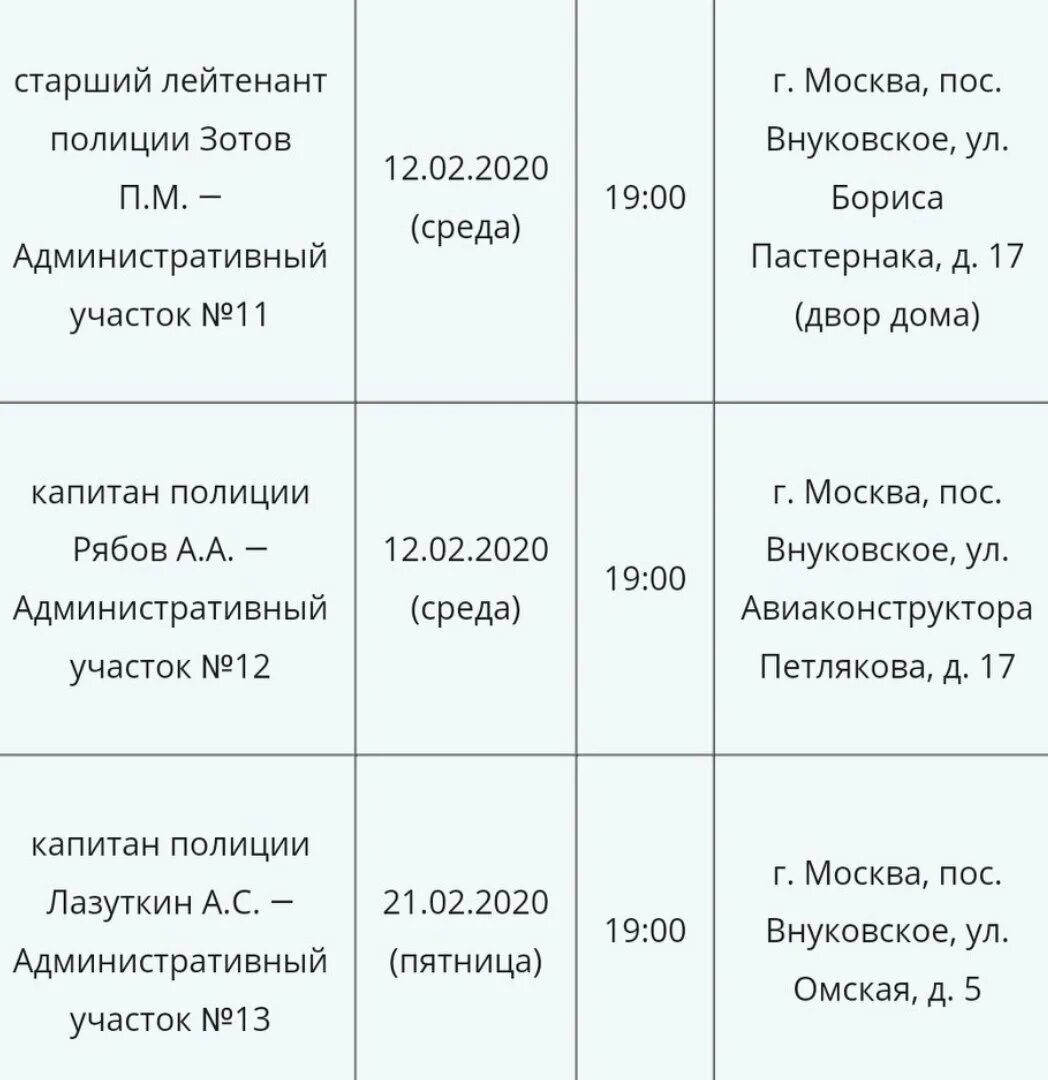 Расписание работы участкового полиции. Отчет перед населением ууп о проделанной работе. Как работают участковые полиции график. График работы участкового уполномоченного полиции. График службы участкового уполномоченного полиции.