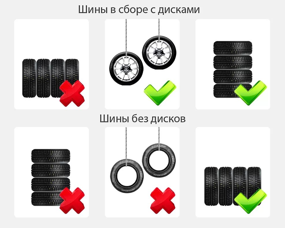 Где деньги шин. Как класть шины без дисков. Как правильно хранить зимние шины. Хранение шин и дисков как правильно. Правильное хранение колес.