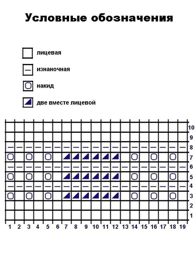 Узор павлиний хвост спицами