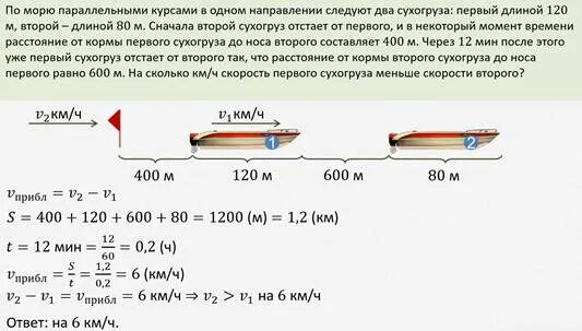 Скорость движения змей. Задачи на движение протяженных тел. Задачи на скорость. Задачи на движение протяженных тел с решением. Задачи на длину поезда.