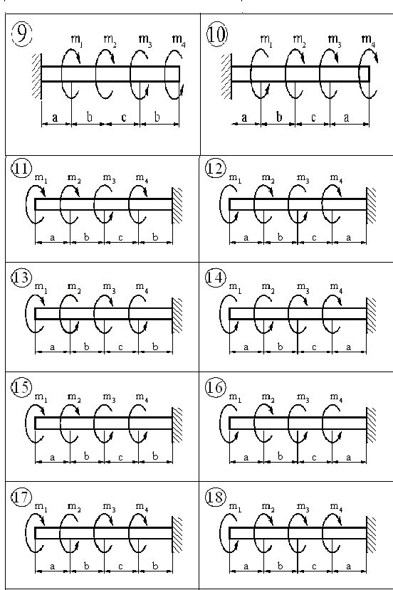 Эпюра крутящих моментов балки. Построение эпюры углов закручивания. Построение эпюр крутящих моментов. Порядок построения эпюр крутящих моментов. Эпюры крутящих моментов техническая механика.