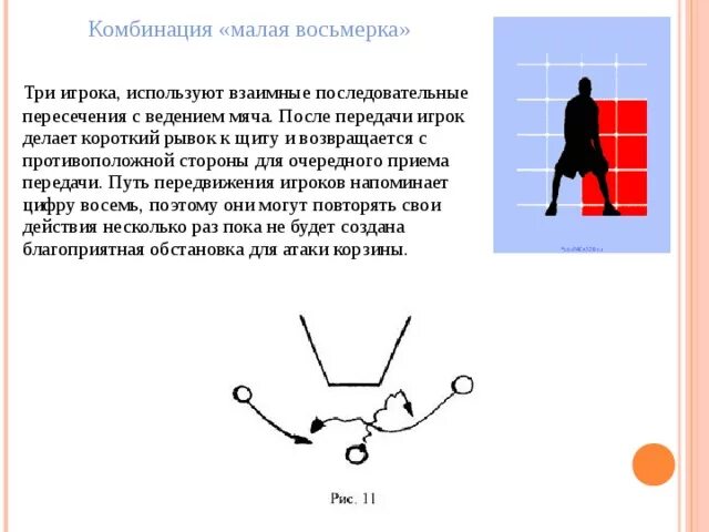 Взаимодействия игроков в нападении. Взаимодействие 3 игроков в баскетболе малая восьмёрка. Позиционное нападение большая восьмёрка в баскетболе. Тактика восьмерка в баскетболе. Взаимодействие игроков в нападении «малая восьмерка».