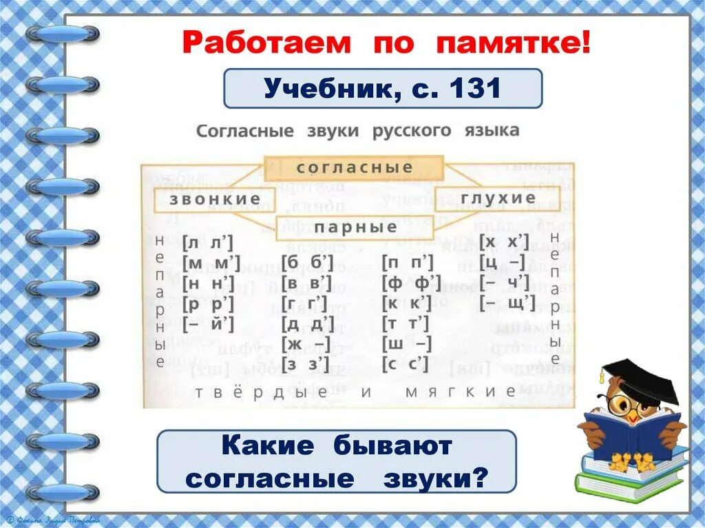 Гласные и согласные звуки различия. Согласные звуки таблица 2 класс школа России. Согласные звуки русского языка. Звуки 2 класс русский язык. Согласные звуки и буквы 2 класс.