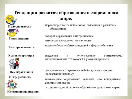 Какие тенденции развития современного образования можно выделить