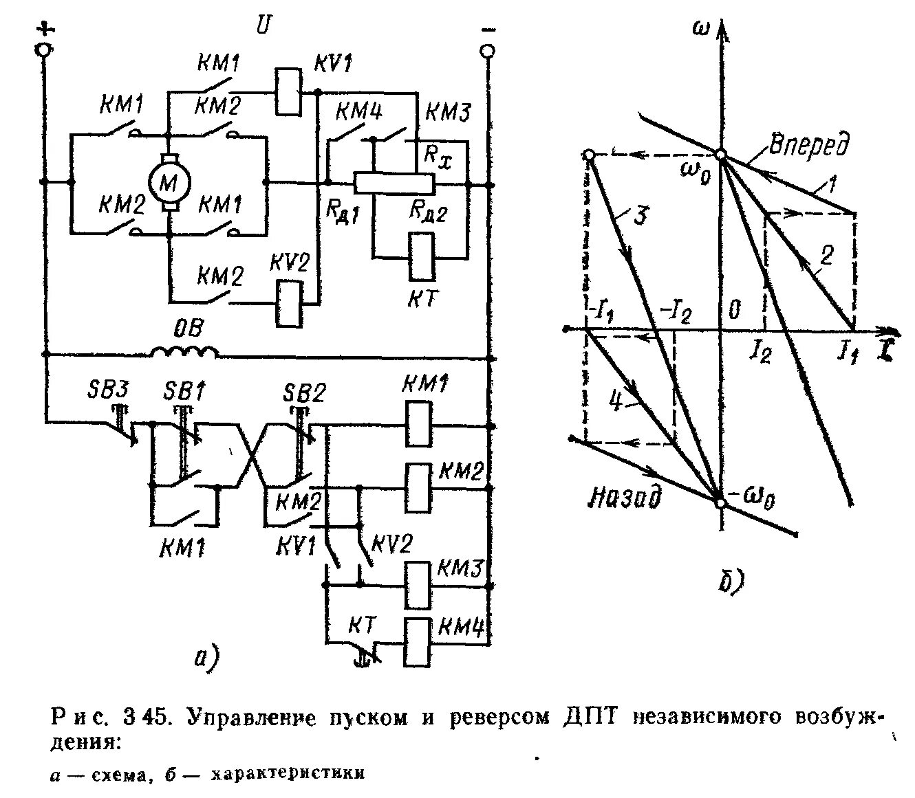 Схема управления пуском и торможением двигателя постоянного тока. Принципиальная схема реверсивного электропривода постоянного тока. Схема торможения электродвигателя противовключением. Схема управления пуском двигателя постоянного тока.