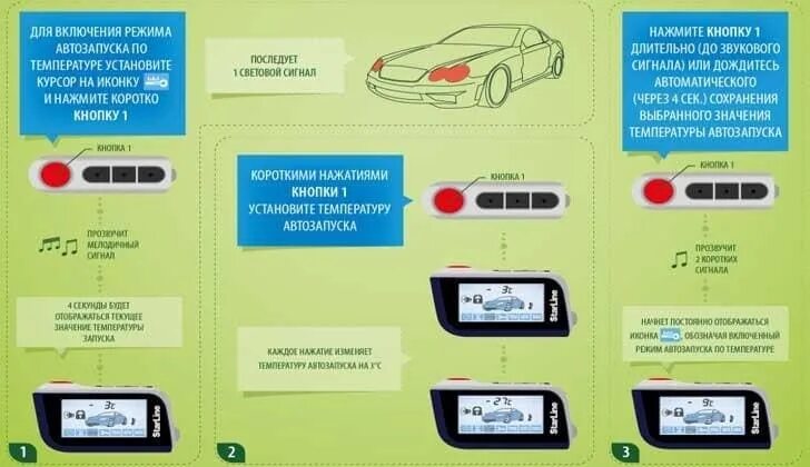 Старлайн а93 установить автозапуск по температуре двигателя. Комплект сигнализации старлайн а93 с автозапуском. сигнализация с автозапуском starline a93. сигнализация а 93 старлайн с автозапуском кнопки. автозапуск старлайн а93.