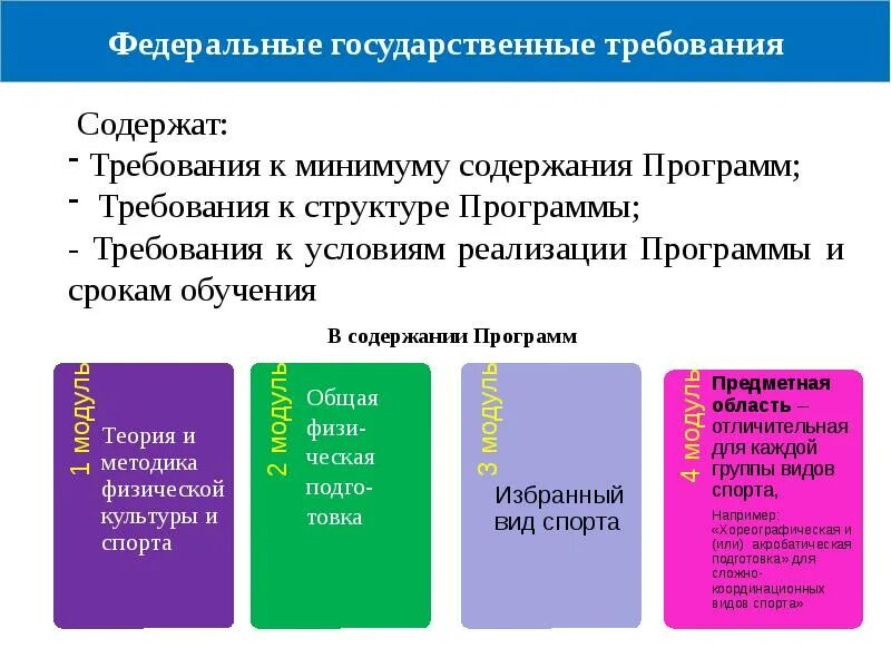 Нормативное обеспечение деятельности образовательного учреждения. Нормативно-правовое обеспечение университета. Правовое обеспечение профилактики преступлений. Нормативно правовые обеспечение работы. Нормативная документация логопеда.