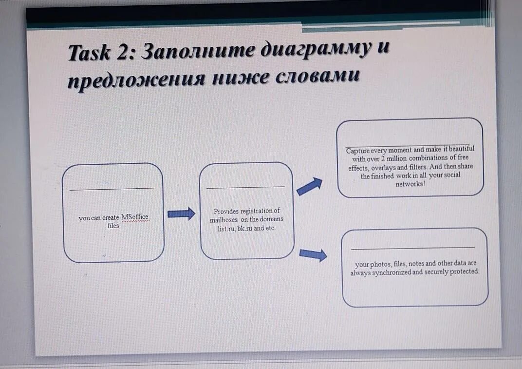 Task over. Предложение со словом capture. таск анализ. таск анализ текста пример. a task предложение на это слово.