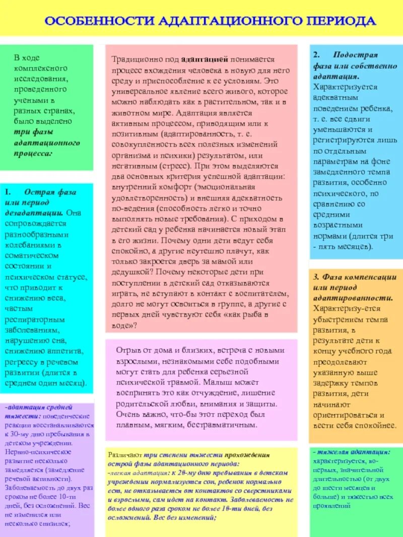 Адаптация ребёнка в детском саду. Под адаптацией понимается способность человека. Адаптация детей в дет саду. Под адаптацией детей понимается. Адаптационный шок.