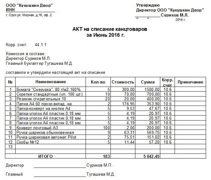 Заявка списания. Акт списания канцелярских товаров. Акт списания канцелярских товаров образец. Акт о списании канцтоваров указать причину списания образец. Акт на списание канцтоваров образец.