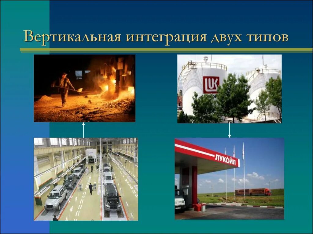 Примеры интегрированных компаний. Вертикальная интеграция примеры. вертикально интегрированная компания пример. интегрированная компания это. вертикальная интеграция картинки.