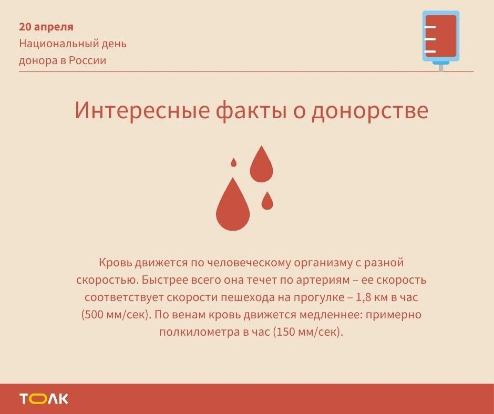 Что такое донация. День донора в России. Национальный день донора крови в России. 20 Апреля национальный день донора. День донора в России в 2021.