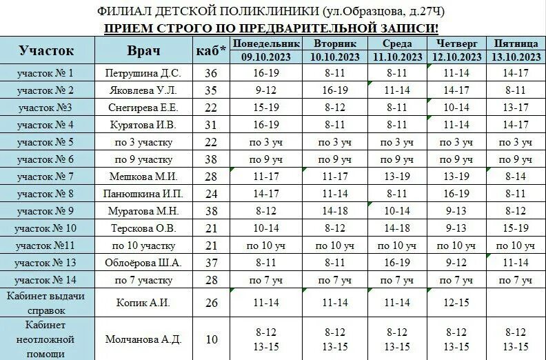сайт поликлиники 8 самара. сайт поликлиники 8 самара. сайт поликлиники 8 самара. завалко татьяна анатольевна самара. сайт поликлиники 8 самара.