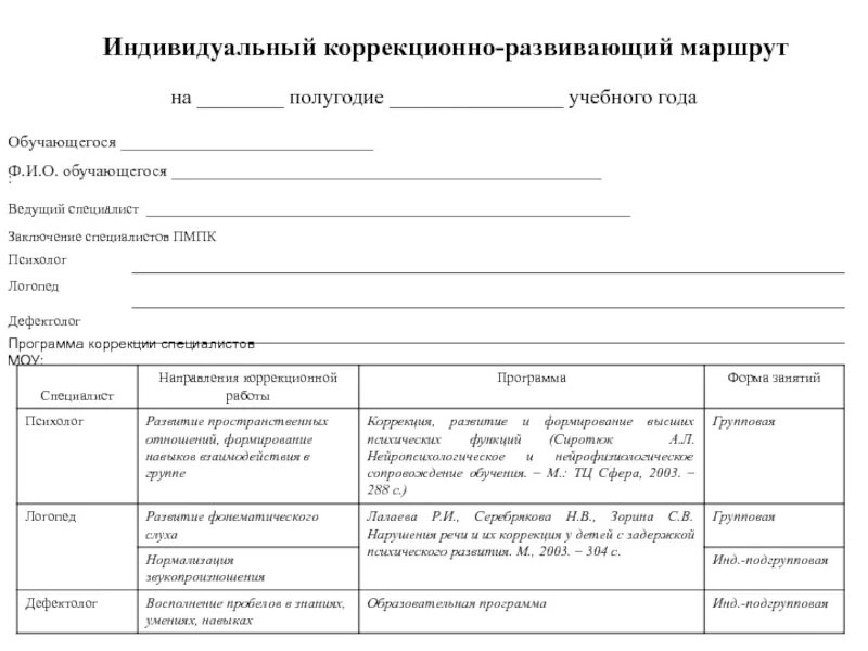 Коррекционная карта педагога-психолога образец. Лист коррекционных занятий дефектолога. Психолого-педагогическая карта учащегося с ОВЗ. Карта учета динамики развития ребенка с ОВЗ. Индивидуальные образовательные маршруты психолого педагогического сопровождения