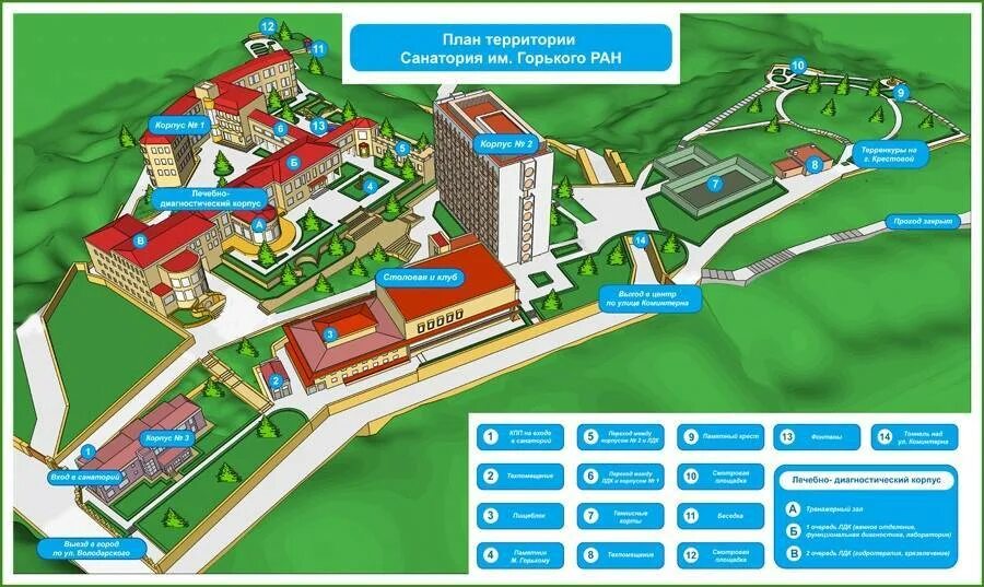 Санатории мо свободные места на 2024 год. План санатория Горького Кисловодск. Санаторий Горького Кисловодск схема территории санатория. План военного санатория в Пятигорске.