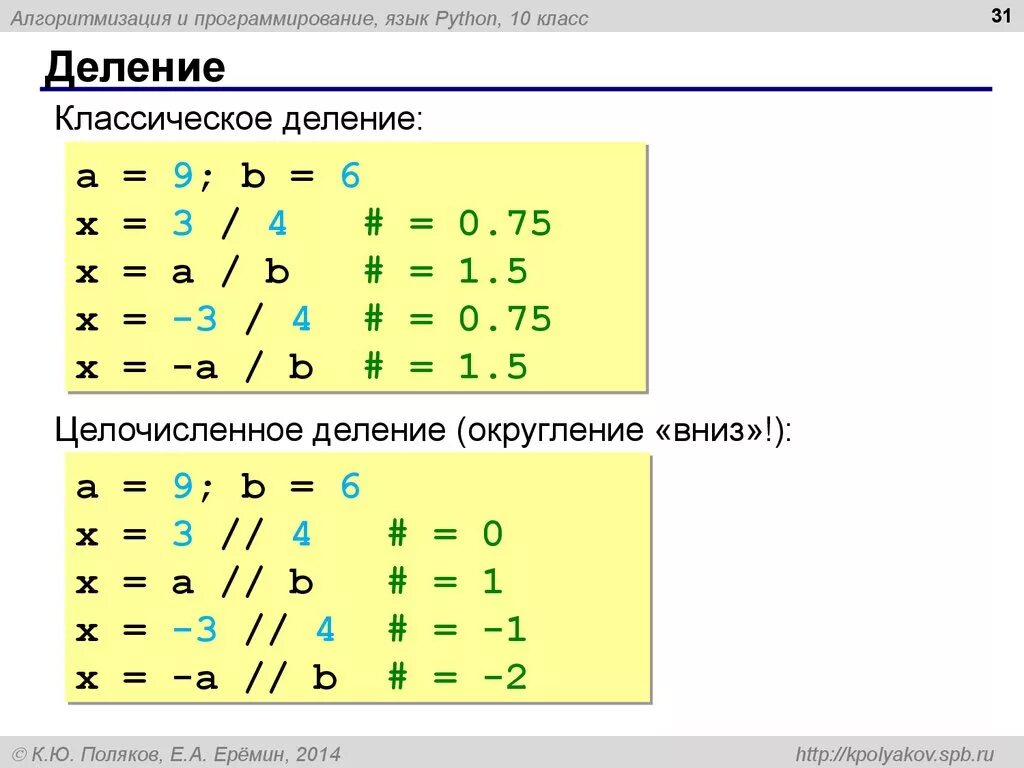 Арифметические операции в python. Целочисленное деление на 3 питон. Остаток от деления Python 3. Деление в Python 3. Целочисленное деление в питоне.